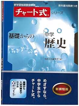中学歴史―基礎から応用までくわしく学べる (パーフェクト) 81A01bl6+nL._UF350,350_QL50_.jpg